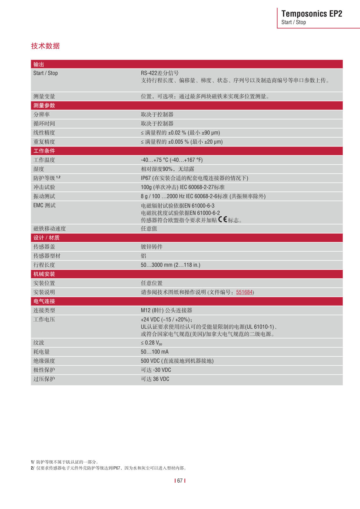 E系列傳感器 2016-09cn_69.jpg